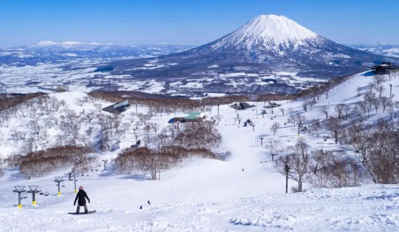 二世谷滑雪費用