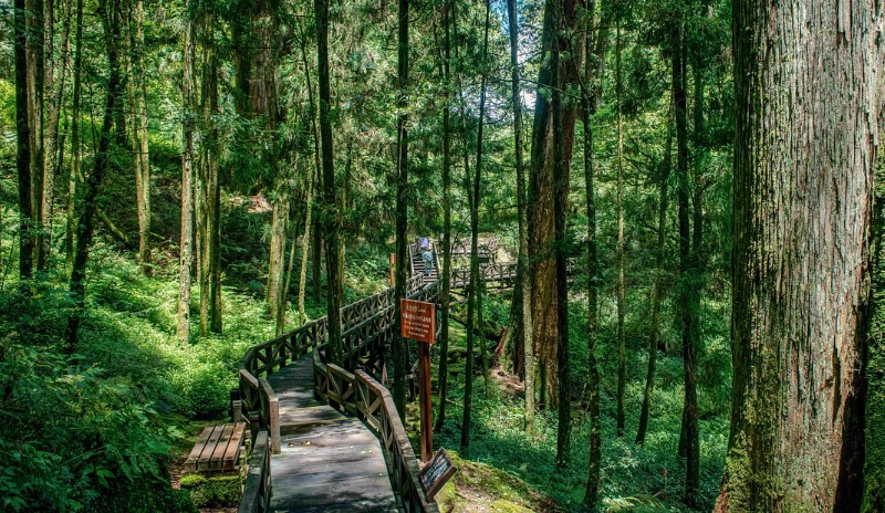 台灣旅遊景點推薦