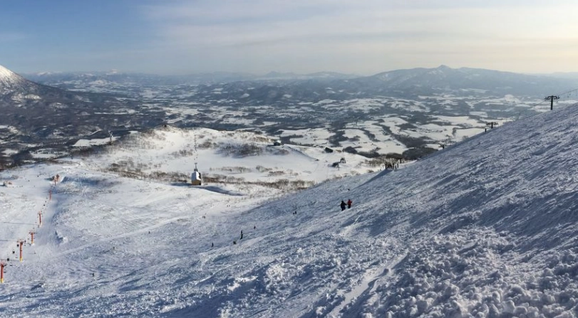 二世谷滑雪攻略