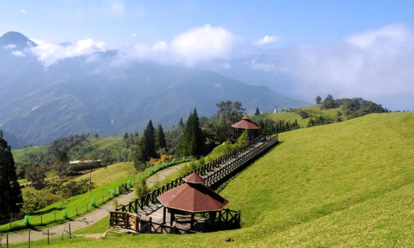 台北一日遊行程
